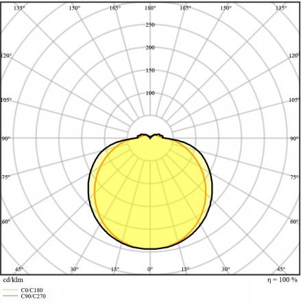 Osram DULUX GR8 SQ16 EM & AC LED Kompaktlampe 2Pin 7W wie 16W 3000K warmweiß