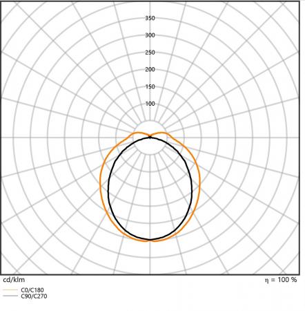 Ledvance DULUX S9 LED Kompaktlampe 2Pin G23 4W 4000K EM für KVG/VVG
