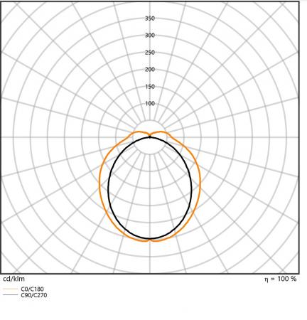 Ledvance DULUX S 11 LED 2Pin G23 6W wie 11W 3000K warmweißes Licht EM für KVG/VVG