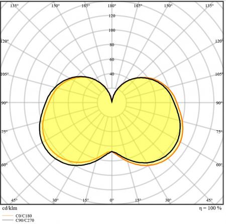 OSRAM DULUX G24D D18 VT EM LED Lampe 2Pin 7,5W wie 18W 4000K neutralweißes Licht KVG