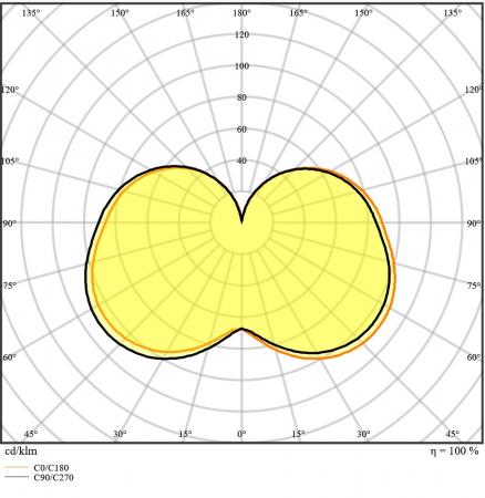 OSRAM DULUX G24D D26 VT EM LED Lampe 2Pin 9,5W wie 26W 4000K neutralweißes Licht KVG