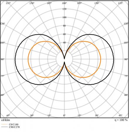 Ledvance E27 LED NAV 70 LED FILAMENT AMBER Straßenlampe 23W wie 70W 1800K IP65