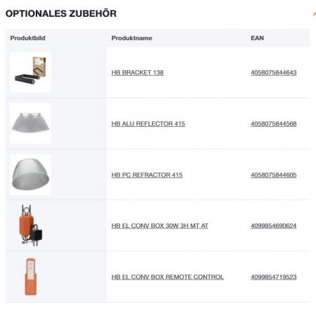 Ledvance LED Hallenleuchte HB P 75W 865 70DEG IP66 - Multi Lumen