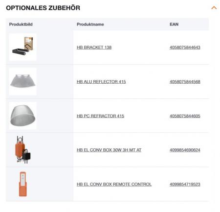 Ledvance LED Hallenleuchte HIGH BAY GEN 5 HB P 75W 865 110DEG IP66