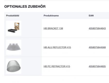 Ledvance LED Hallenleuchte HIGH BAY DALI GEN 5 -  HB DA P 150W 865 110DEG IP66