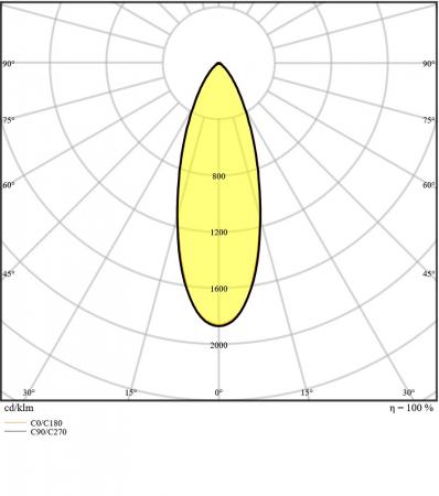 LEDVANCE Spot fix 8W 2700K LED Einbauleuchte dimmbar IP44 schwarz