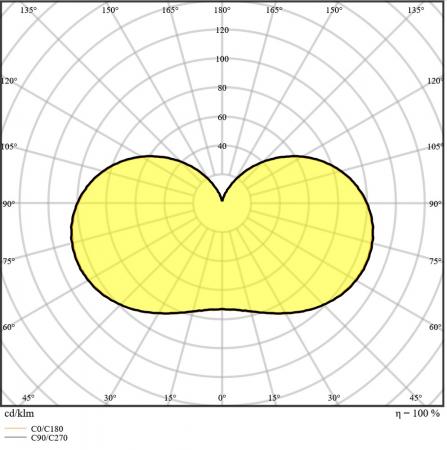 Ledvance E40 LED Straßenlampe HQL 5400LM 41W wie 125W 827 2700K IP65