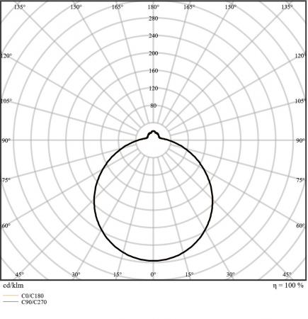 LEDVANCE Surface Circular LED 500 Decken-/Wandleuchte mit Sensor IP44 42W 4000K neutralweiß Lichtstärke einstellbar