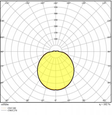 Ledvance T9 LED Röhre TUBE C 22 EM V 11W 840 wie 22W G10q Ringform universalweiß 4000K