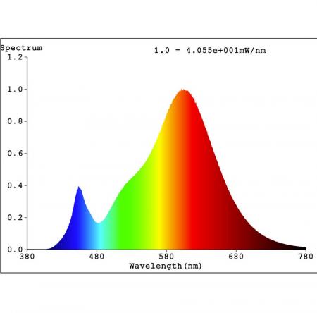 Ledvance E27 LED Lampe Classic matt 8W wie 60W 2700K warmweißes Licht - Performance Class