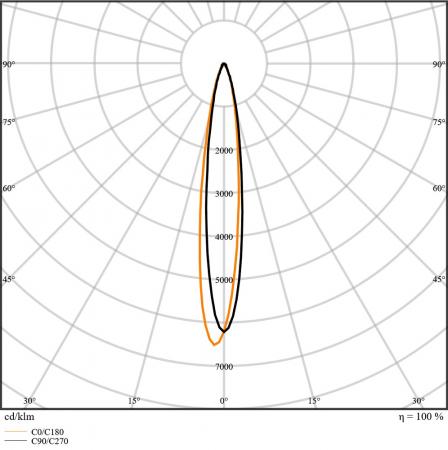 Ledvance E27 PAR38 Reflektor 15° 13,5W wie 120W Strahler mit warmweißem Licht 2700K IP65