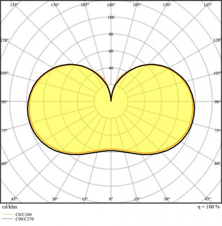 Ledvance E27 HQL LED FIL Straßenlampe 2000lm 13W wie 50W 840 4000K IP65