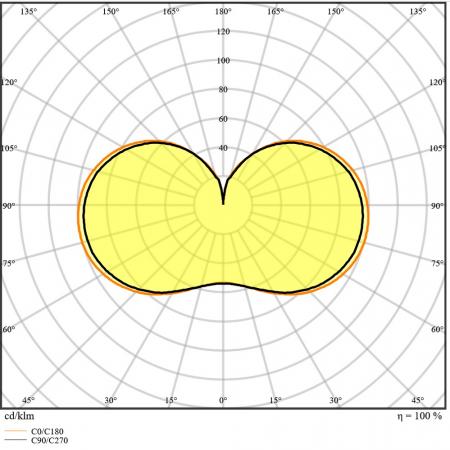 Ledvance E27 HQL LED FIL Straßenlampe 2700lm 20W wie 80W 827 2700K IP65