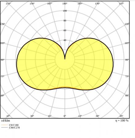 Ledvance E27 HQL LED FIL Straßenlampe 3000lm 20W wie 80W 840 4000K IP65