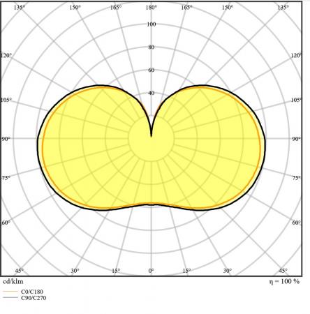 Ledvance E27 HQL LED FIL Straßenlampe 3600lm 24W wie 80W 827 2700K IP65 warmweißes Licht insektenfreundlich