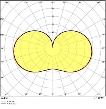 Ledvance E27 HQL LED FIL Straßenlampe 4000lm 24W wie 80W 840 4000K IP65 neutralweißes Licht