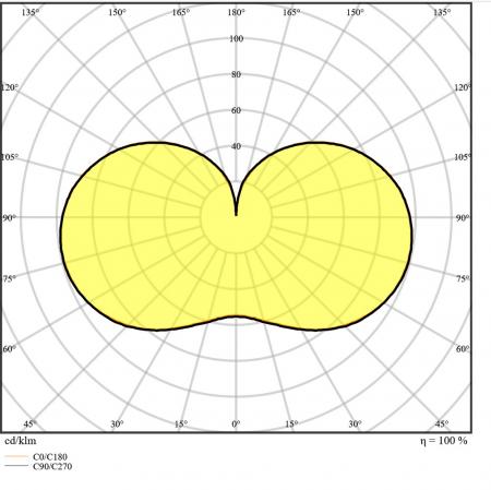 Ledvance E27 HQL LED FIL Straßenlampe 5400lm 38W wie 125W 827 2700K IP65