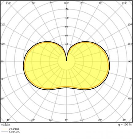 Ledvance E40 HQL LED FIL Straßenlampe 5400lm 38W wie 125W 827 2700K IP65