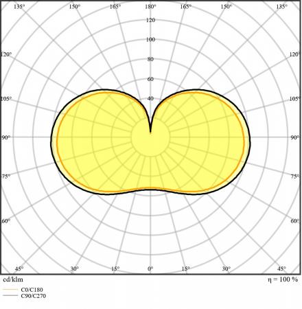 Ledvance E40 HQL LED FIL Straßenlampe 9000lm 60W wie 250W 840 4000K IP65