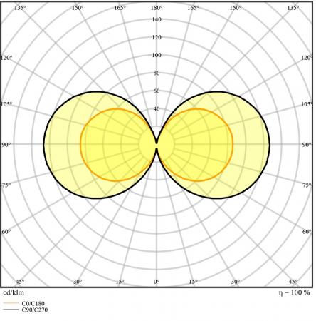 Ledvance E27 LED FIL Straßenlampe 6000lm 35W wie 70W 4000K IP65 740