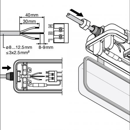 120cm LEDVANCE Damp Proof 1200 2x Housing IP65 Wannenleuchte 2-flg. LED Feuchtraumleuchte