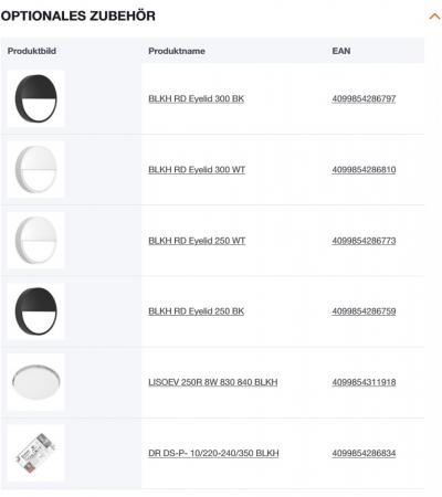 LEDVANCE LED Decken- und Wandleuchte  BLKH RD 300 P 17W ML 83040 schwarz IP65