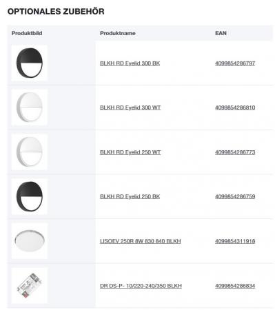 LEDVANCE Wand- und Deckenleuchte BULKHEAD ROUND SENSOR - BLKH RD SN 250 P 10W ML 83040 schwarz IP65