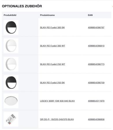 LEDVANCE Wand- und Deckenleuchte BULKHEAD ROUND SENSOR - BLKH RD SN 300 P 18 W ML 83040 schwarz IP65