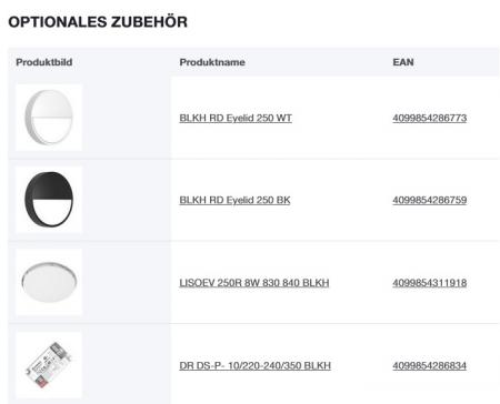 LEDVANCE LED Decken- und Wandleuchte BULKHEAD ROUND EMERGENCY -  BLKH RD EL 250 P 12W ML 83040 schwarz IP65