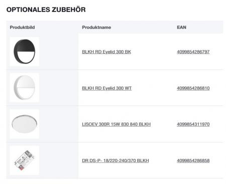 LEDVANCE LED Decken- und Wandleuchte BULKHEAD ROUND EMERGENCY SENSOR - BLKH RD EL SN 300 P 20.5W ML 83040 schwarz IP65