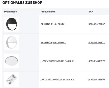 LEDVANCE Wand- und Deckenleuchte BULKHEAD ROUND EMERGENCY -  BLKH RD EL 300 P 19.5W ML 83040 weiß IP65