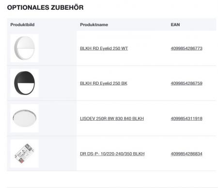 LEDVANCE LED Decken- und Wandleuchte BULKHEAD ROUND EMERGENCY SENSOR -  BLKH RD EL SN 250 P 12.5W ML 83040 weiß IP65