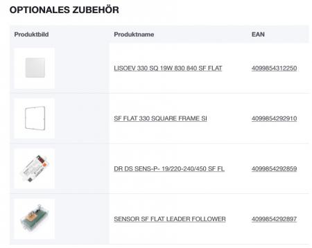 LEDVANCE LED Decken- und Wandleuchte  SF FLAT SQ 330 P 19W ML 83040