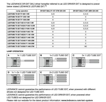 Ledvance Treiber DR EXTERNAL DALI-P -2X7-26W 220-240