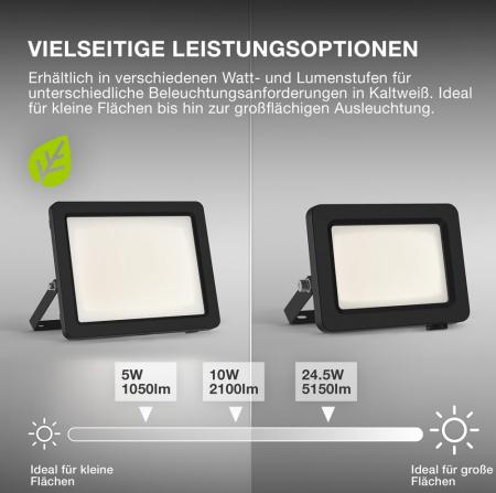 Osram ENERGY EFFICIENCY Strahler LED Fluter 10W 4000K universalweißes Flutlicht IP65