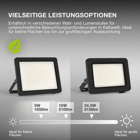 Osram ENERGY EFFICIENCY LED Fluter 15W 4000K universalweißes Flutlicht IP65