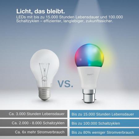 OSRAM SMART+ LED Lampe B22D Zigbee DIMM 9W wie 60W RGBW