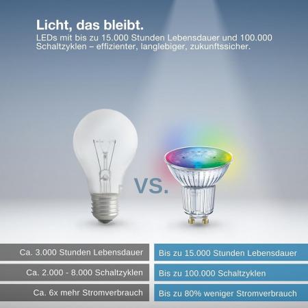 OSRAM SMART+ Matter LED Spot GU10 4,7W 90° RGBW Farbwechsel - steuerbar per App und Sprachassistenten wie Alexa, Google Home, dimmbar