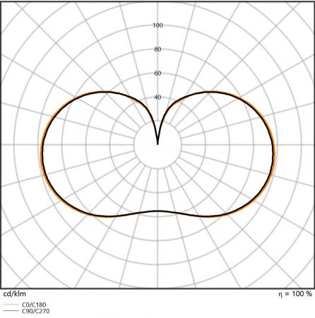 Ledvance E27 LED Straßenlampe HQL 2000lm 10,8W wie 50W 840 4000K IP65