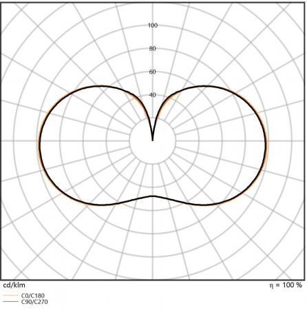 Ledvance E27 LED Straßenlampe HQL 2700lm 14.5W wie 80W 827 2700K warmweißes Licht IP65