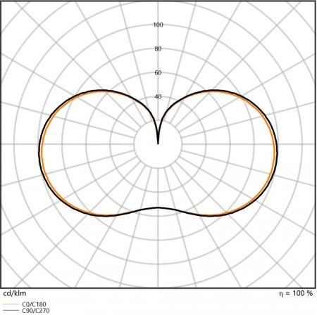 Ledvance E27 LED Straßenlampe HQL 3600LM 19.4W wie 80W 827 2700K IP65
