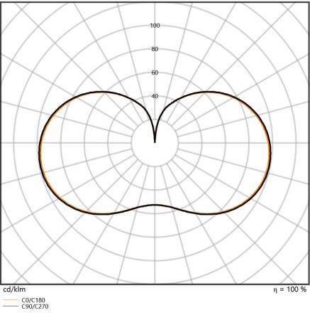 Ledvance E27 LED Straßenlampe HQL 6000LM 32.4W wie 125W 840 4000K IP65