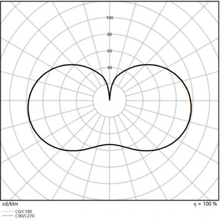 Ledvance E40 LED Straßenlampe HQL 5400LM 29.1W wie 125W 827 2700K IP65