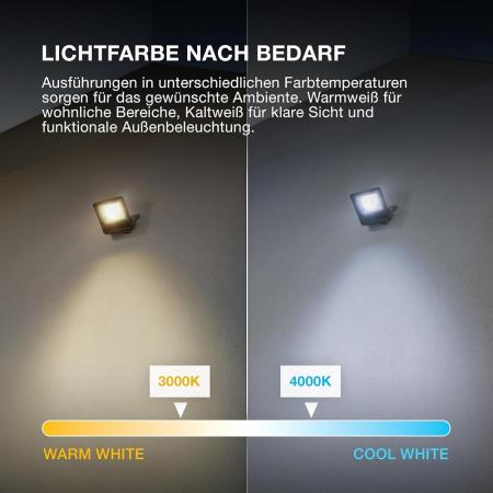 Osram Endura Flacher LED Fluter 30W 3000K warmweiß IP65 weiss Garagen- und Hofbeleuchtung