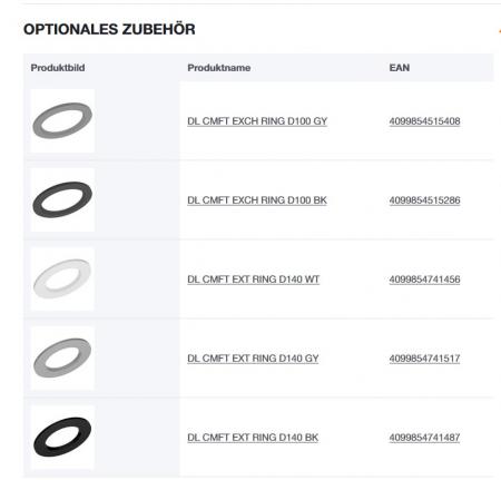 LEDVANCE DOWNLIGHT COMFORT DALI UGR19 DL CMFT DA D100 P 13W ML 93040 U19WT -  Einbaudurchmesser 100mm , Einbautiefe 65mm