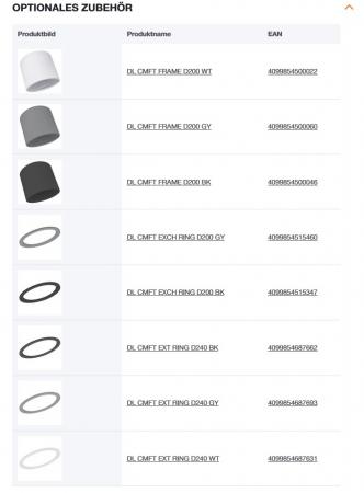 LEDVANCE DOWNLIGHT DL CMFT D200 P 30W ML 93040 OP Einbaudurchmesser: 200 mm, Einbautiefe  59 mm