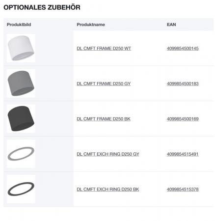 LEDVANCE LED Deckeneinbauleuchte 30–42W 3000–4000K IP44 250mm Multi Select weiß  Einbaudurchmesser: 250 mm