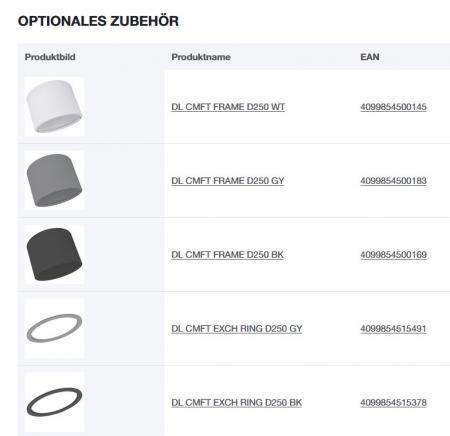 LEDVANCE DOWNLIGHT COMFORT DALI UGR19 DL CMFT DA D250 P 42W ML 93040 U19 WT  Einbaudurchmesser 250mm , Einbautiefe 124mm