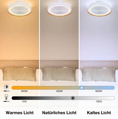OSRAM Deckenlicht/-ventilator Ceiling Fan Compact 480 49W Tunable White mit Fernbedienung