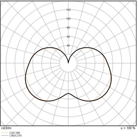 OSRAM DULUX G24D D18 VT EM LED Lampe 2Pin 7,5W wie 18W 6500K kaltweißes Licht KVG